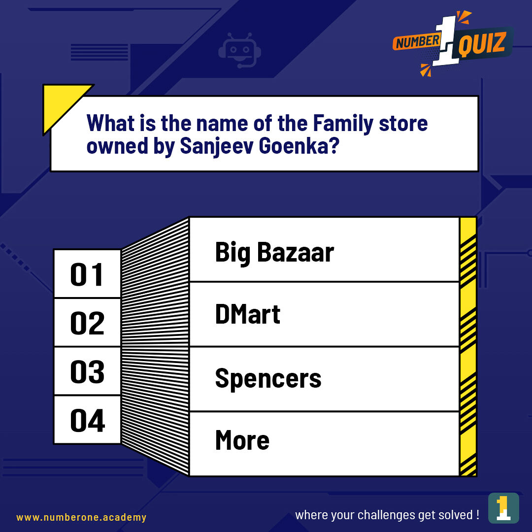 What is the name of the Family Store Owned by Sanjiv Goenka?
Comment your answer.

#Quiz #Indianbusiness #business #retail #Brand #Bigbazaar #DMart #Spencers #more #apparels #fashion #electronics #lifestyleproducts #Numberoneacademy #supermarket #shopping #wholesale #foodproducts