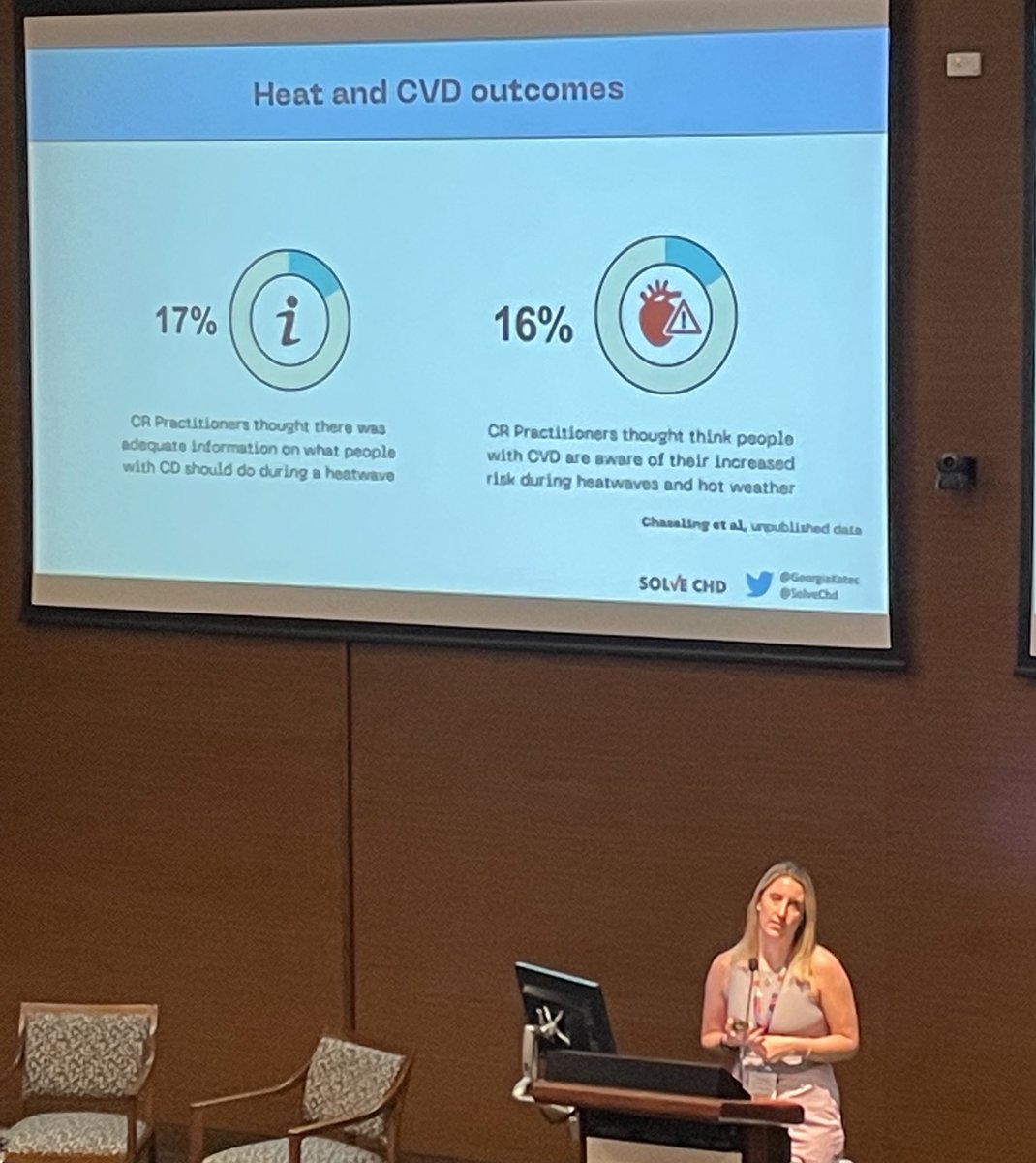 Climate health and CVD ☀️❤️@GeorgiaKatec presenting some results from our CR survey during her plenary session at @ACRAASM @SolveChd