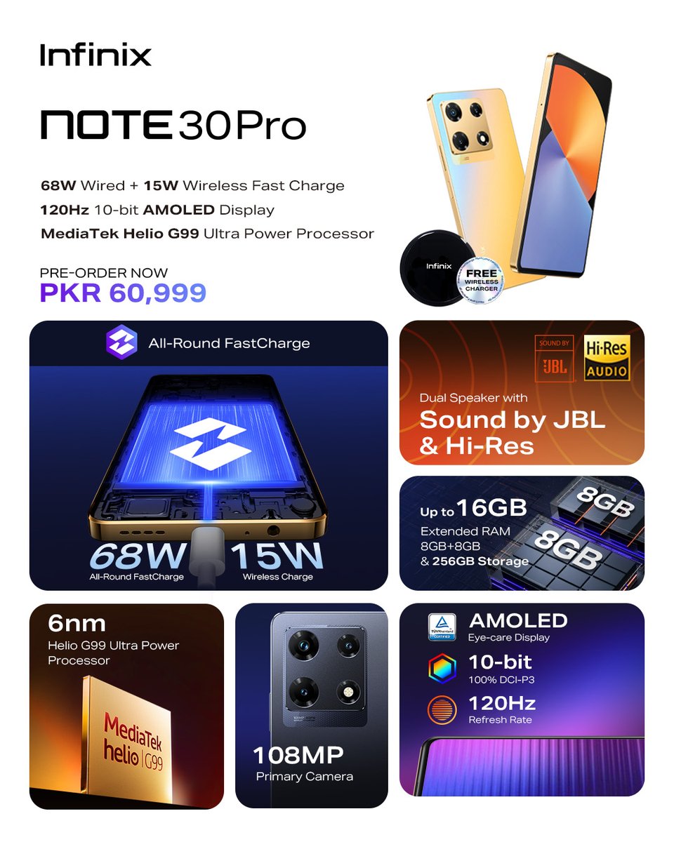 InfinixPakistan's tweet image. The revolution has finally arrived!🚀🚀

Now you can have access to #InfinixNote30Pro in every outlet of pakistan! 😍See what it offers:

Lear more: bit.ly/3OiF9Gb
Buy now
Note30 Pro:bit.ly/44PYaqA
Note30:bit.ly/3rRiB83
#InfinixPakistan #TakeCharge