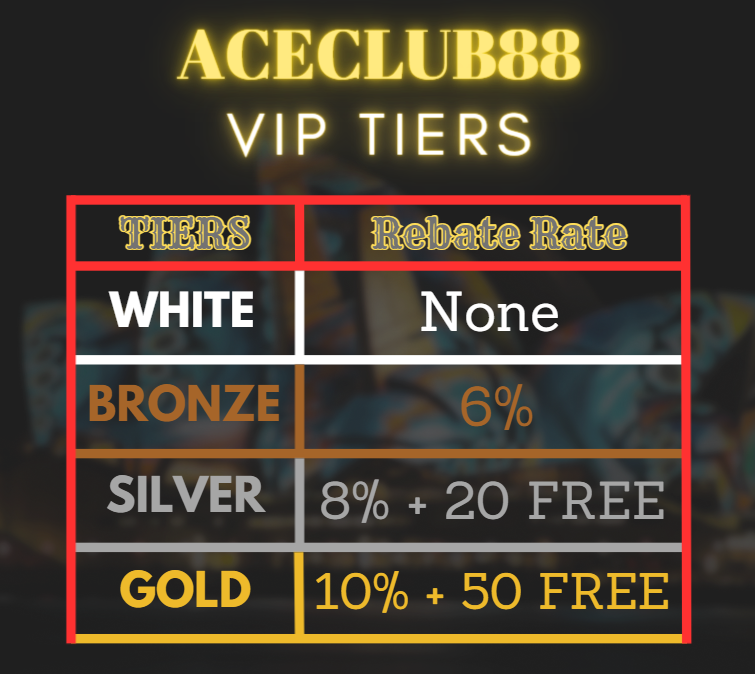 Contact Our 24hours Customer Service👩‍💻Now!!!
Our service is desirable for you
📲Whatapps Rec1: aceclub88join.wasap.my
📲Telegram ID ; Aceclub88rec1"