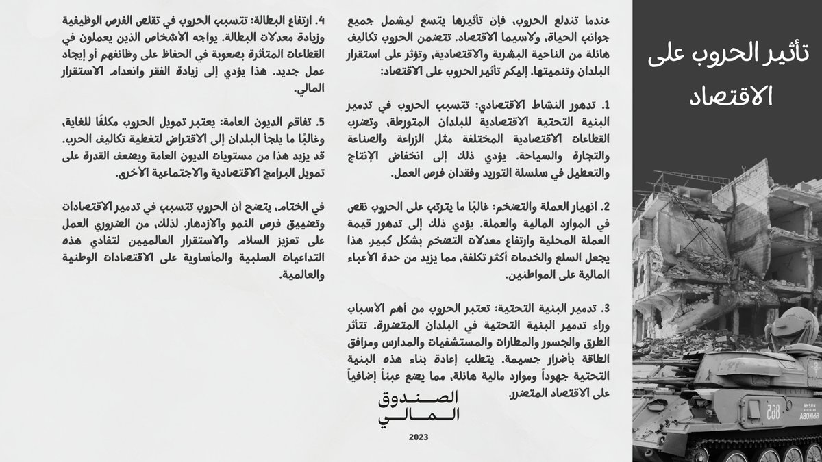 Financial_Fund's tweet photo. "الحروب تتسبب في تدهور الاقتصادات وتعرض #البنية_التحتية لأضرار جسيمة. تؤدي إلى ارتفاع معدلات #التضخم  وزيادة البطالة، مما يؤثر على حياة المواطنين ��يزيد من #الديون العامة. لذا، يجب العمل على تعزيز السلام والاستقرار العالميين لتجنب هذه التأثيرات السلبية على الاقتصادات." https://t.co/HhJmksjlDt
