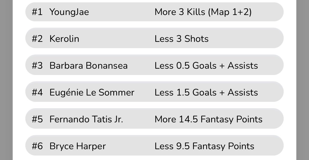 Late night #ParlayPlay slip!!! If you aren’t signed up on ParlayPlay use my code CONSULT while signing up for a 100% match up to $100 or you could use my link: parlayplay.io/account/signup…. Good luck if tailing!!! #WWC2023 #LoL #MLB #PlayerProps