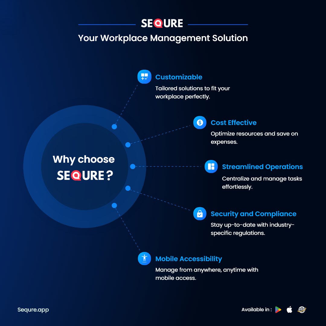 With SeQure, you can trust in transforming your workplace into a well-organized and dynamic hub of productivity.
Book a FREE Demo sequre.app
#workplacemanagement #facilitymanagement #hybrid #employeeengagement