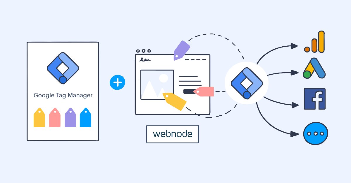 Webnode ES tweet media