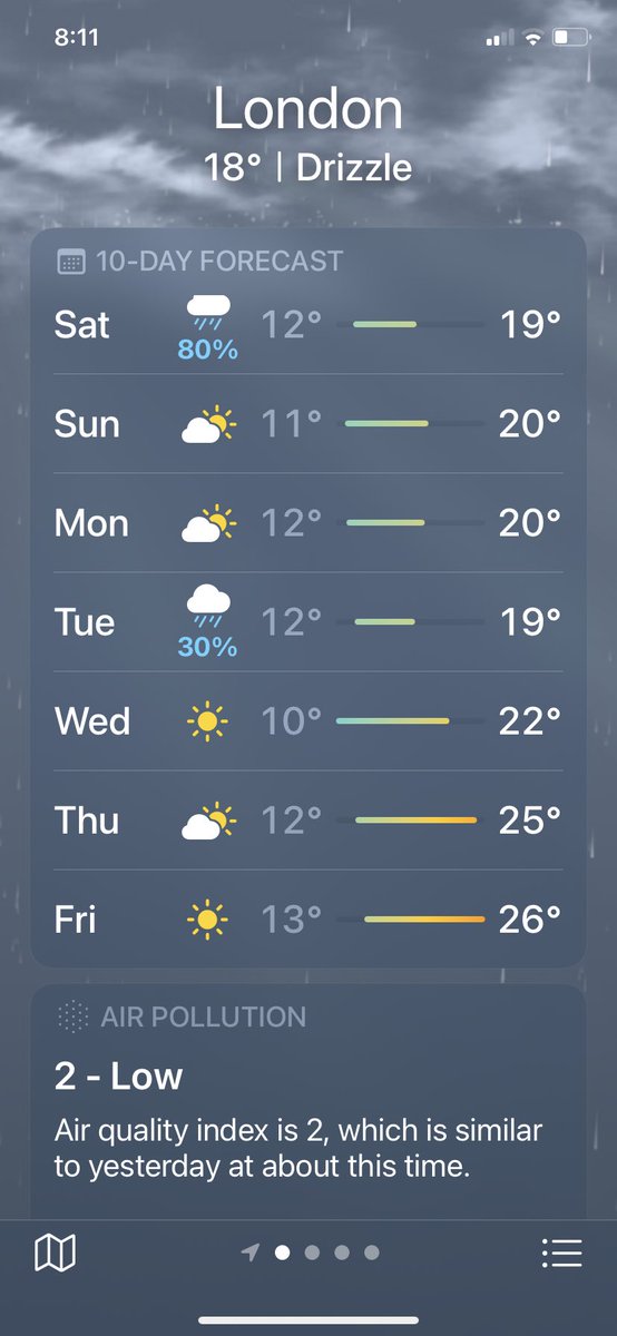 France.                    UK.
      ☀️                         ☔️
We still have the last week of August free due to a change of date by guests to mid September #discountholiday