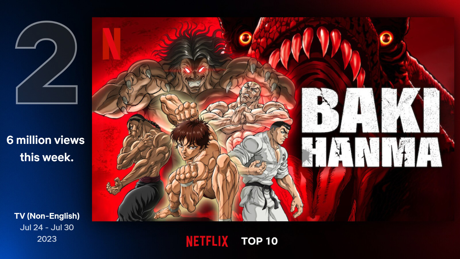 範馬刃牙 野人戦争編 1〜6 コンビニ本 範馬刃牙 野人戦争編 1〜6