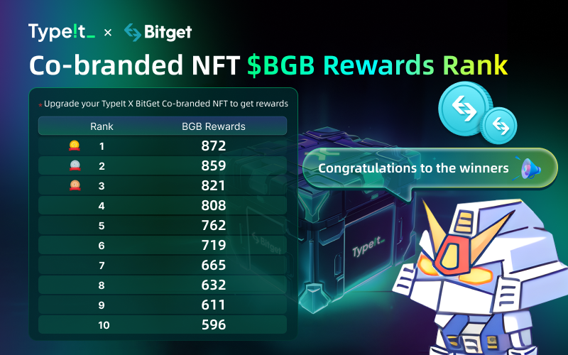typeit_'s tweet photo. 🎉Check out the newest $BGB Rewards Ranking, is there anyone who can get 1000 $BGB rewards?
It seems 🤔that those who purchased the Co-branded NFT have made wise choices.
#type2earn #typetoearn #typeit #SocialFi https://t.co/r7riZb0aXg