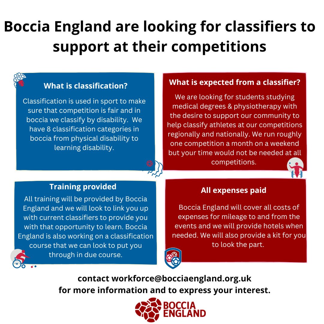 Are you a medical or physiotherapy student? Do you or somebody you know already have a degree in the above. We are looking for volunteers to train up and become our classifiers at our boccia competitions at all expenses paid.