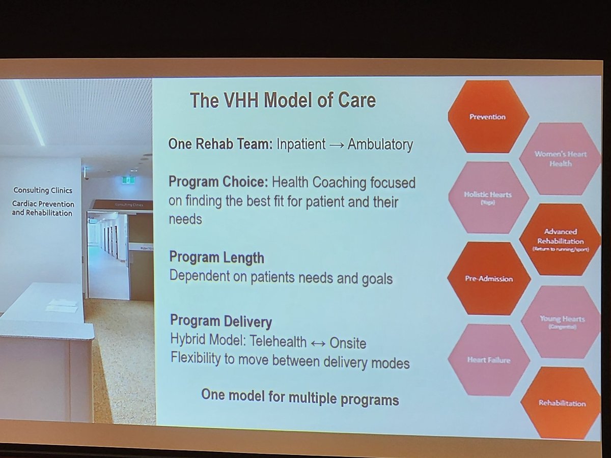 Great presentation on a flexible model of cardiac rehab design at the VHH by Katie Palmer. The way of the future, patient centred care. @ACRA_ACRA @ACRAASM