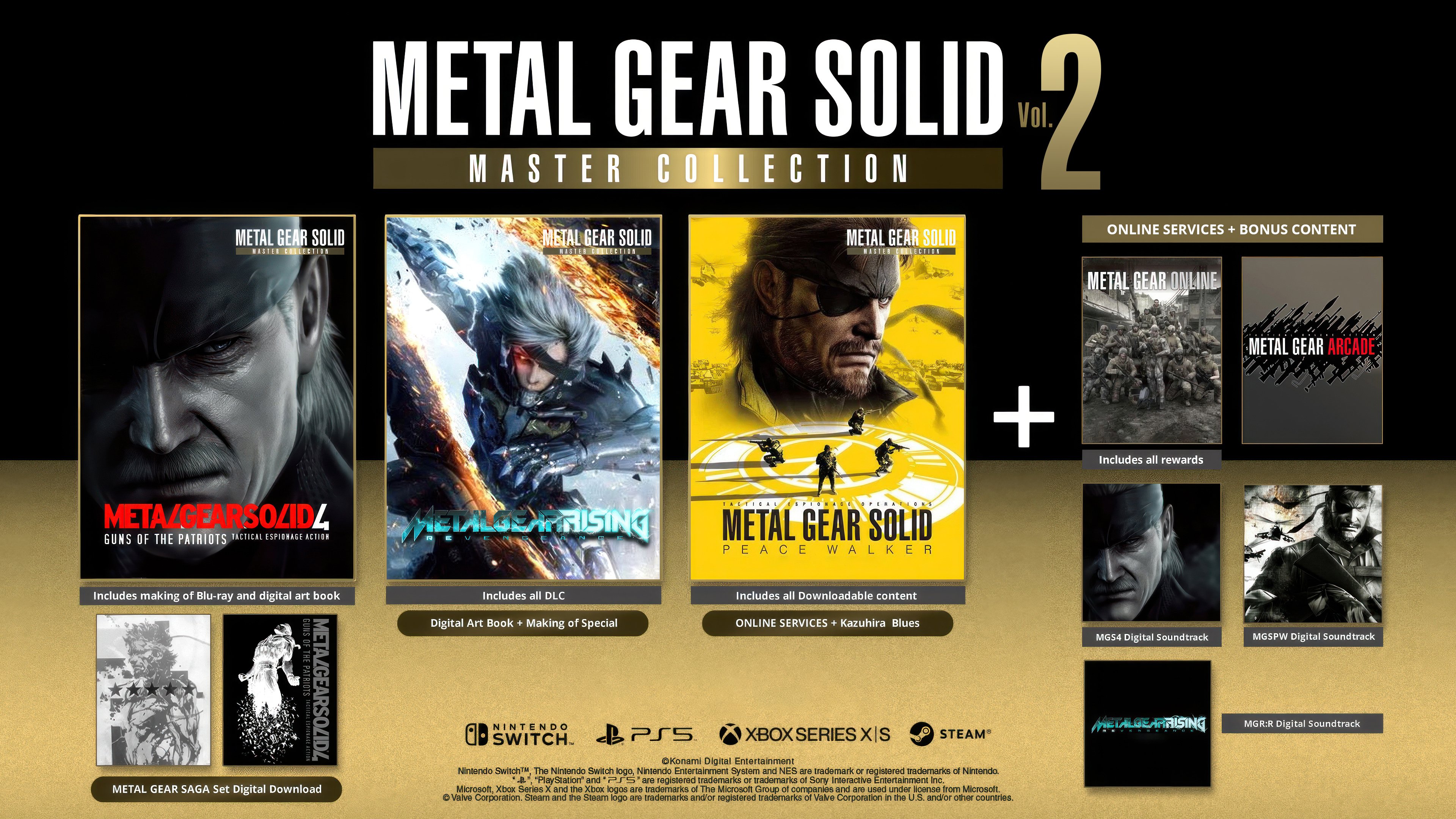 MGS Master Collection Vol. 2 expectations : r/metalgearsolid