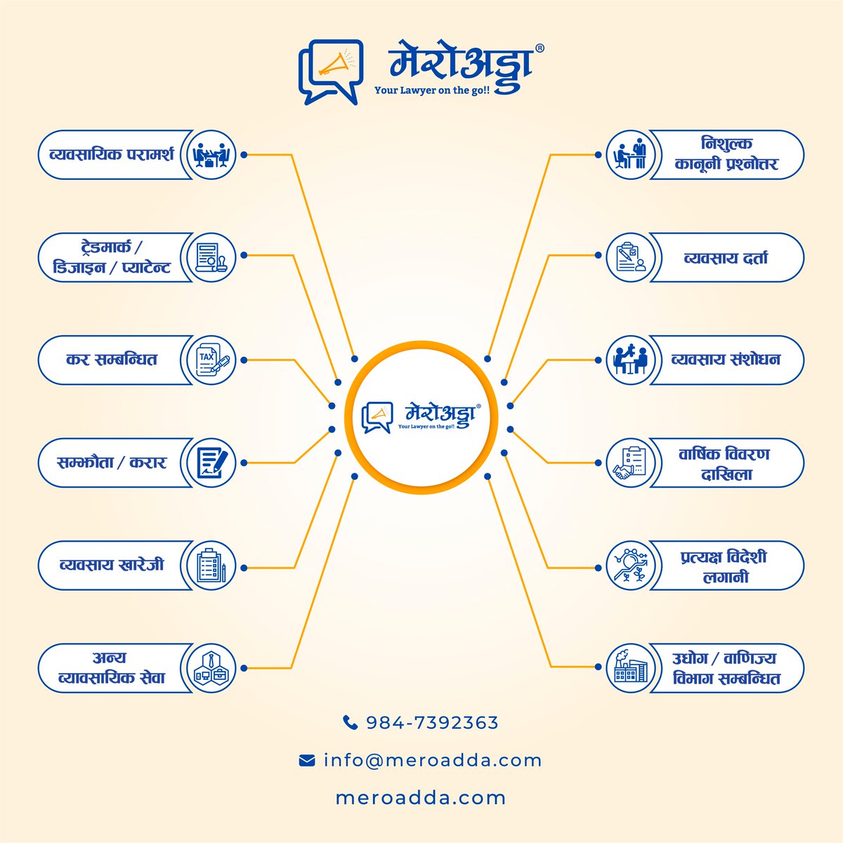 सम्पूर्ण व्यावसायिक सेवाहरू, एकै ठाउं बाट !

#ProfessionalServices #CorporateServices #legal #Nepal
