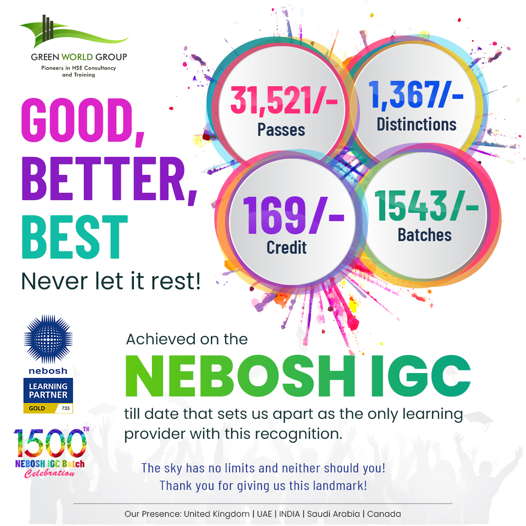 greenwgroup's tweet photo. Good, Better, Best ... Never let it Rest..!!!
#GreenWorldGroup achieved significant numbers of #NEBOSHIGC to date, which sets us apart as the only learning provider with this recognition..!!
The Sky has no limits, and neither should you..!
Visit us: https://t.co/Tx1V1jQQE1 https://t.co/YvRd3u1Fty
