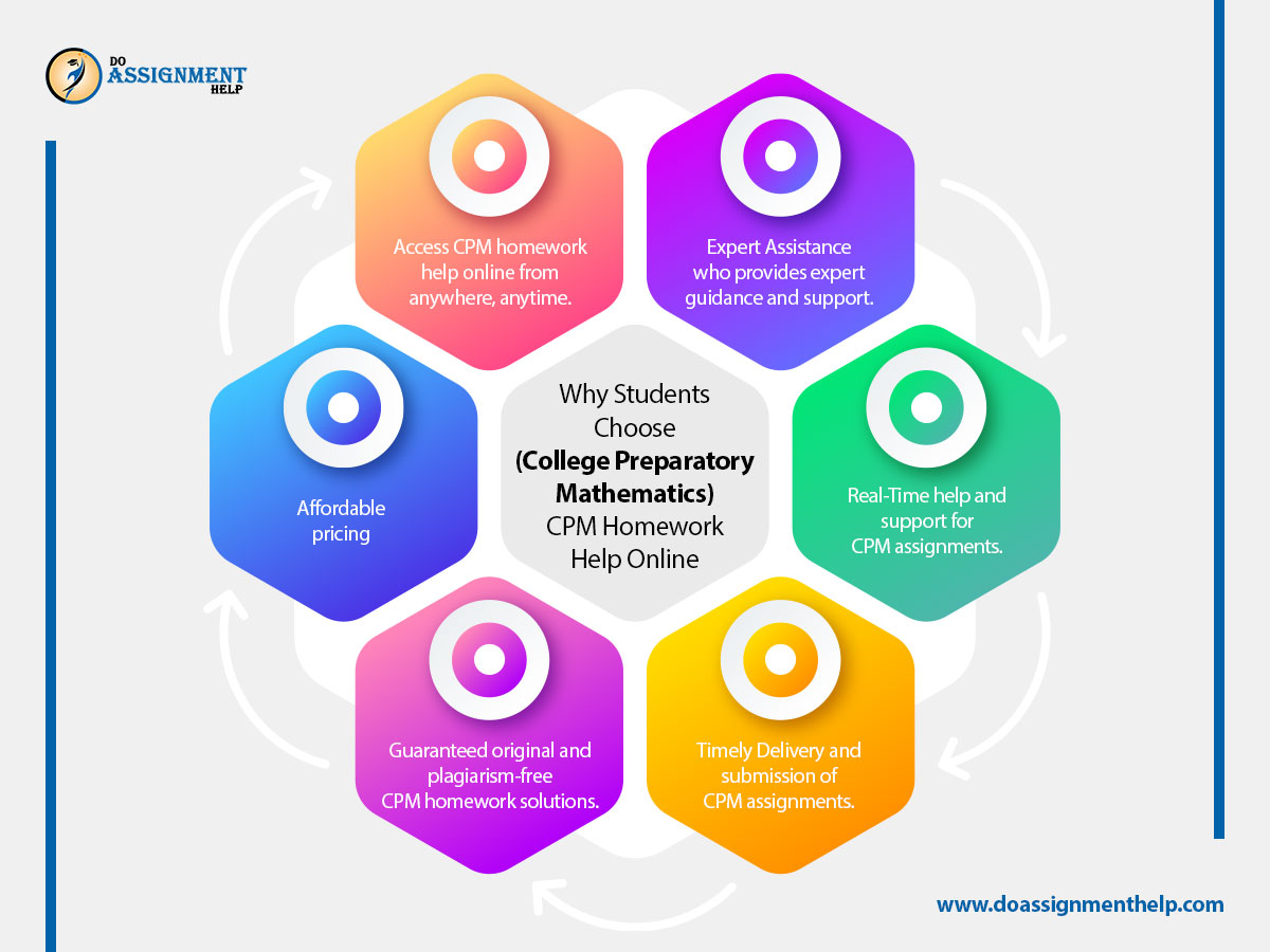 steave_way98221's tweet image. Why do Students choose CPM Homework Help Online? #CPMHomeworkHelp #homeworkhelpcpm #CPMhwhelp #USA #assignmenthelp
visit- doassignmenthelp.com/cpm-homework-h…