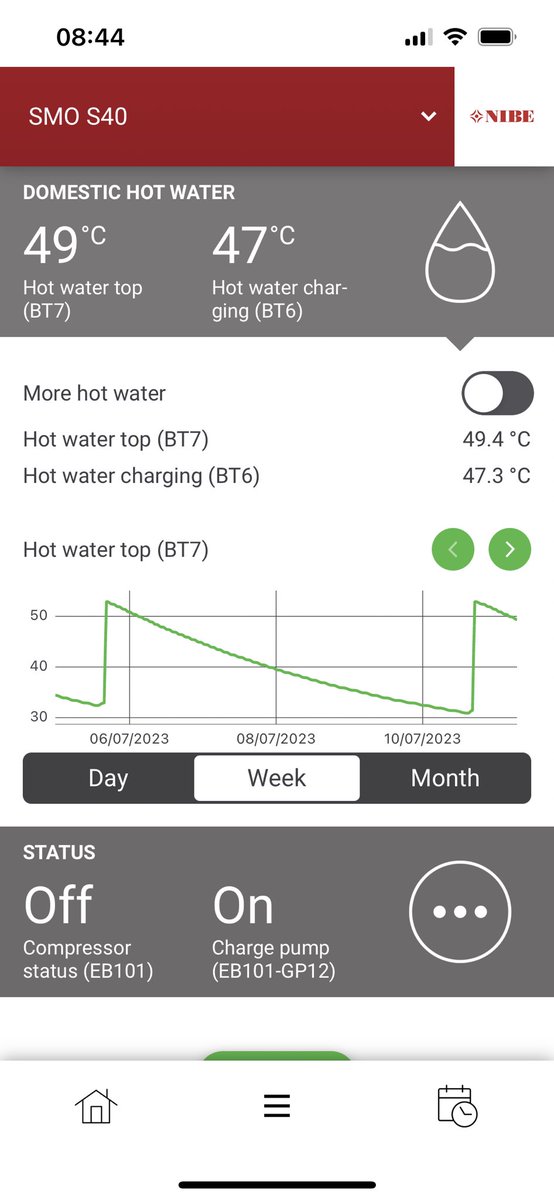 Leips™🔮🏴 tweet media