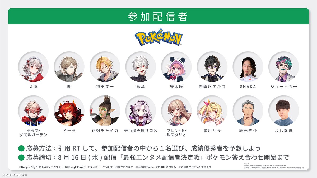 GooglePlayJP's tweet photo. ＼#最強エンタメ配信者決定戦 ／

【視聴者予想企画】
第 5 弾：#ポケモン の成績優秀者は誰だ!?

ポケモンの科目のテスト成績で
トップを獲る配信者を
この投稿を引用RTして予想しよう！

予想が当たると
Pokémon Sleep「もっちりぬいぐるみ」を抽選で 4 名様にプレゼント！ https://t.co/8ae4G3irDx