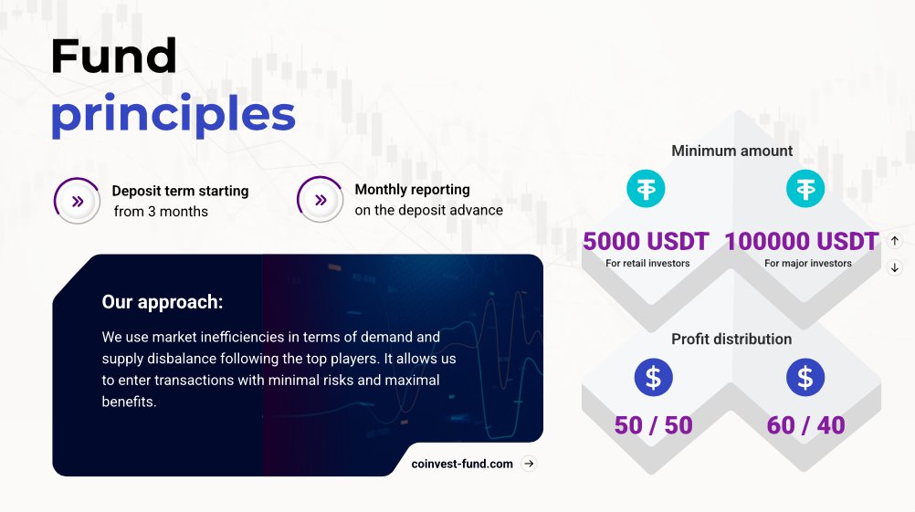 Fund principles #coinvest #fund #investments #trading