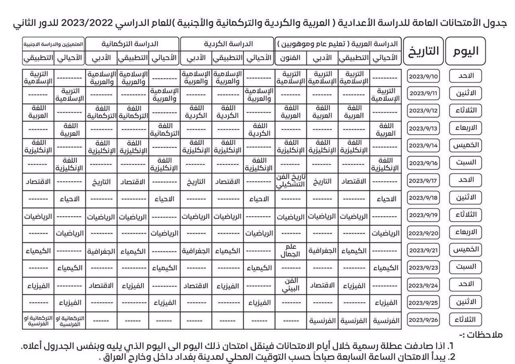 _eacu's tweet photo. #جدول_منصف_للدور_الثاني أكثر طلاب مأجله أكثر من ٤ مواد بسبب صعوبه الاسئلة دور الاول وزارة التربية وعدتنه تكون الاسئلة منهجيه بس مصار هل شي نطالب تعويض لطلاب سادس اعدادي لن بزعت روحنه https://t.co/vsKZhIyJge