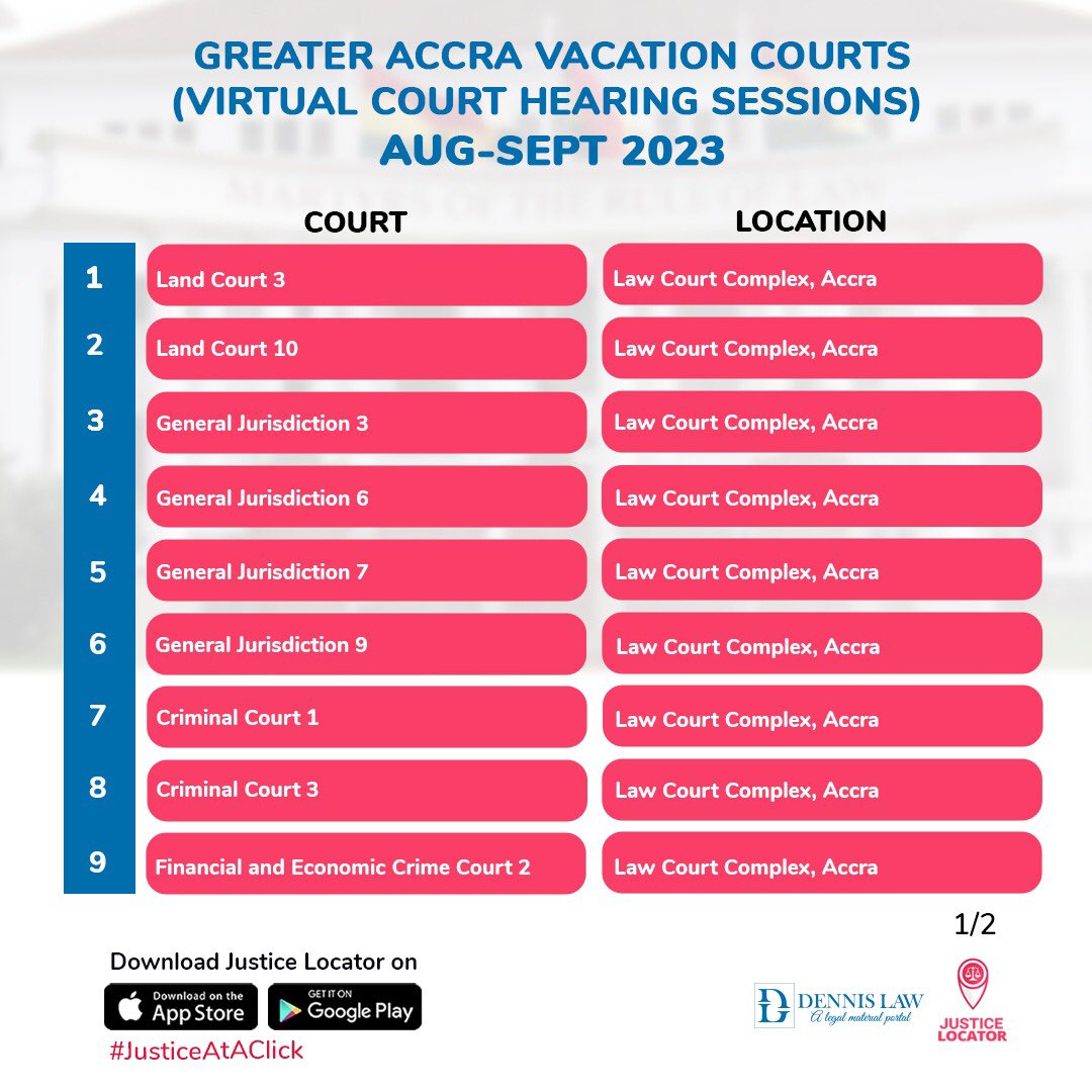 JusticeLocator's tweet image. ATTN: The Judicial Service has released this schedule for virtual court hearings in the Greater Accra Region as the legal vacation commences

Discover more exclusive updates on court processes from the Justice Locator mobile app. Download on PlayStore or AppStore
#Justiceataclick