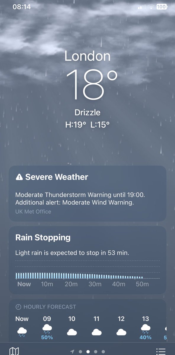Global boiling update.