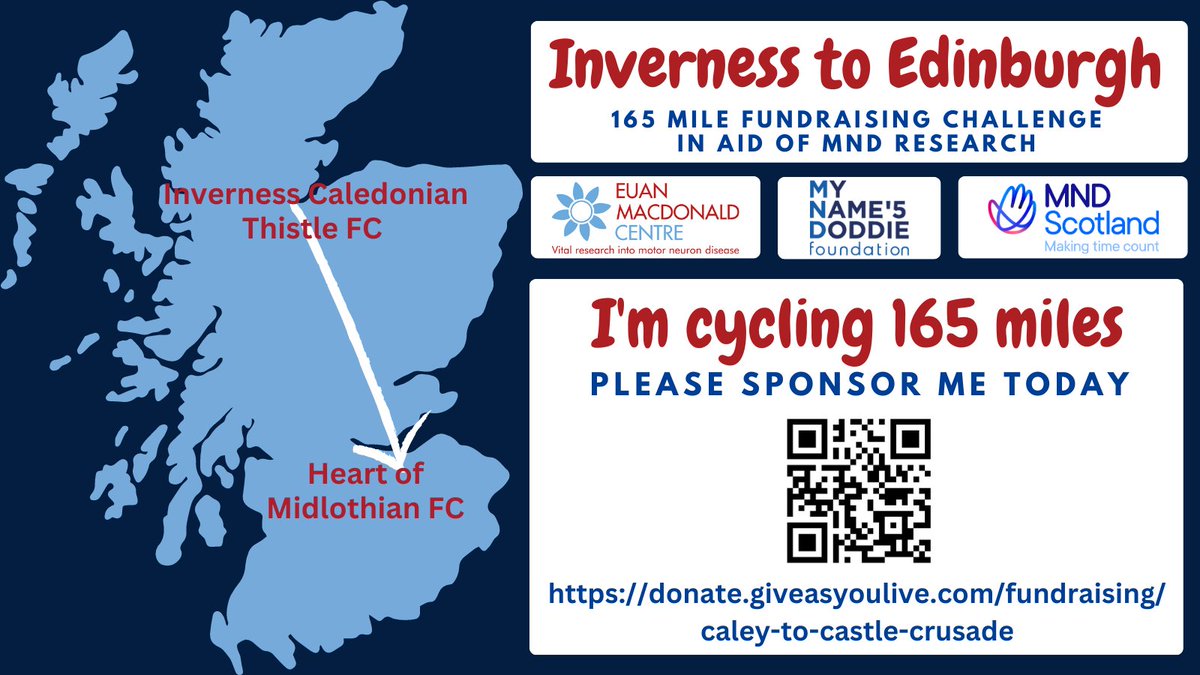 ViewFromCamera's tweet photo. Love cycling
Love the freedom
Love the countryside
#ifitaintrainingitainttraining
I'll be π΄ 165 miles with @mymnd5challenge π it!!
In support of @MNDoddie5 @EuansCentre @MNDScotland
#caleycastlecrusade #mnd #LetsFindaCure
https://t.co/EOUUrNDtu7 https://t.co/DFYk7u0ytm
