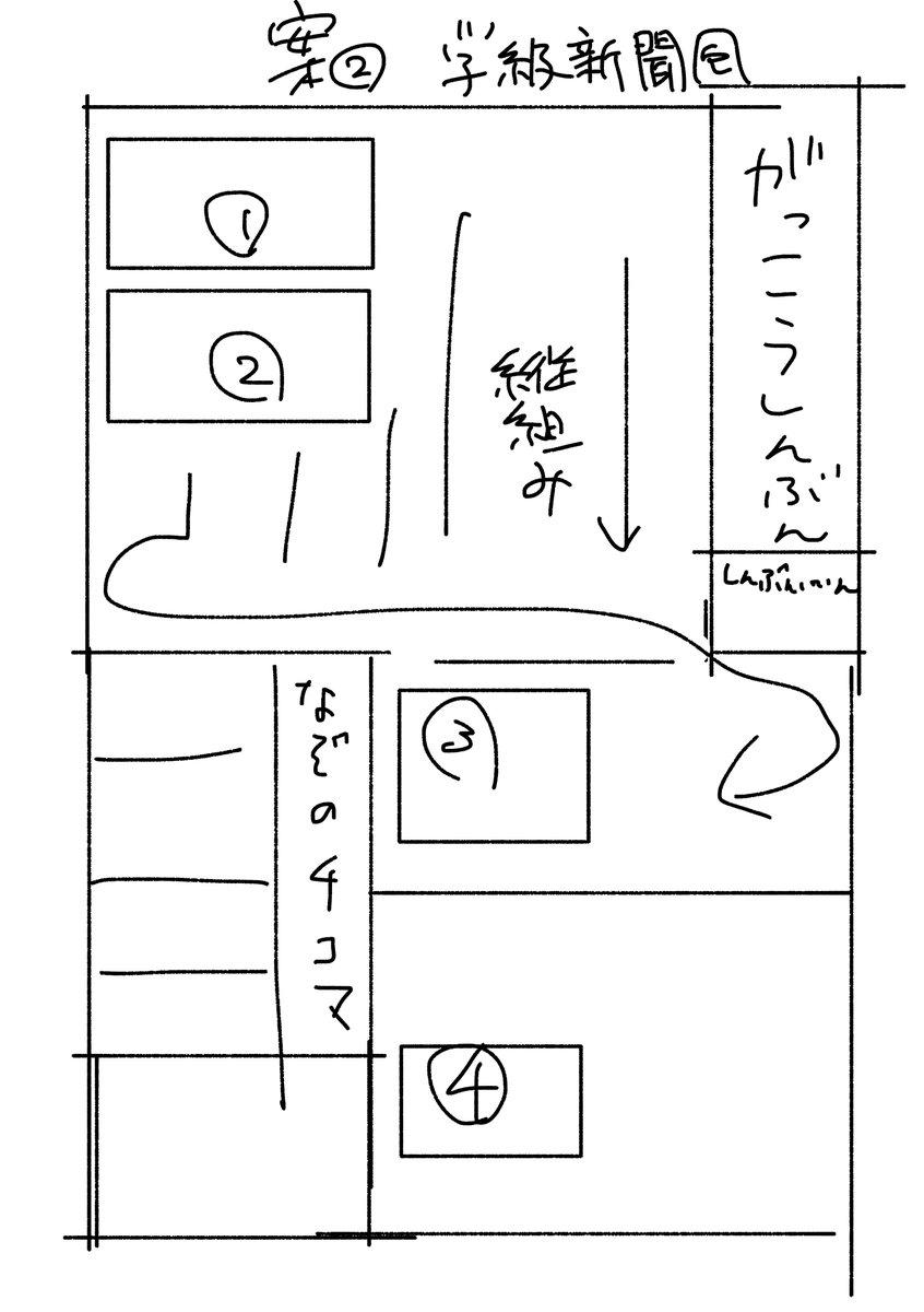 「幌筵泊地紹介」というテーマでどんなものができるかと手を動かした結果がこれである ①広報ぱらむしる(ページ数がないと広報っぽくない) ②がっこうしんぶん(なぞの4コマが描けるかが問題)