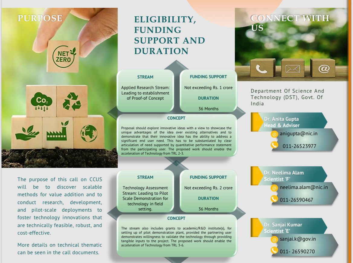 IndiaDST's tweet photo. 📢 @IndiaDST invites Research Development &amp; Demonstration #proposals in the area of Carbon Capture, Utilization &amp; Storage in collaboration with #MissionInnovation member states.

🔹 Apply by Sept. 24, 2023

🔗Details - https://t.co/sQTI3C089g https://t.co/cV3DVmK1hb