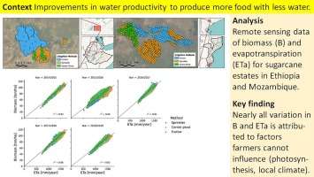 Check out our new publication on identifying the sources of variability in #Waterproductivity using the @FAO #WaPOR database in two #sugarcane estates in #Ethiopia and #Mozambique. Great collaborative work by @WUR @ihedelft @TheWaterChannel sciencedirect.com/science/articl…