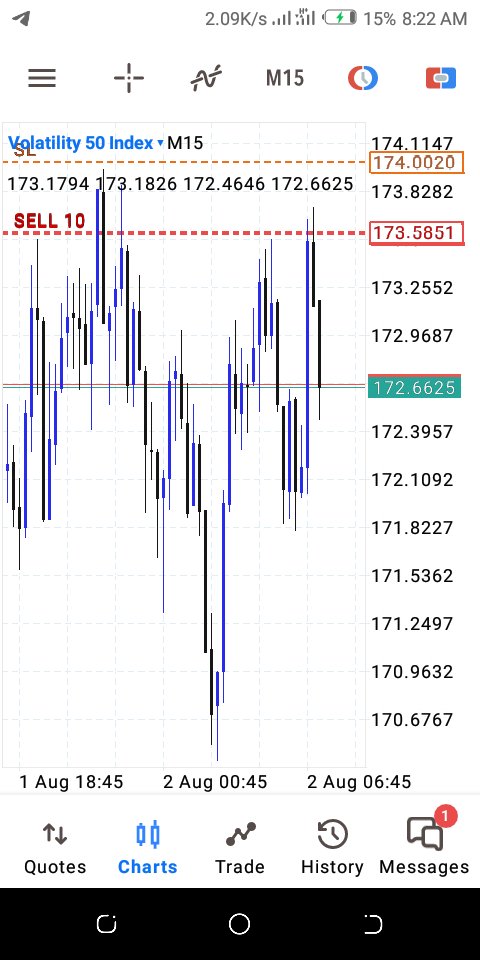 levi_nuel's tweet image. How una dey
#myprocess
Opened three positions
#forextrading, #forex