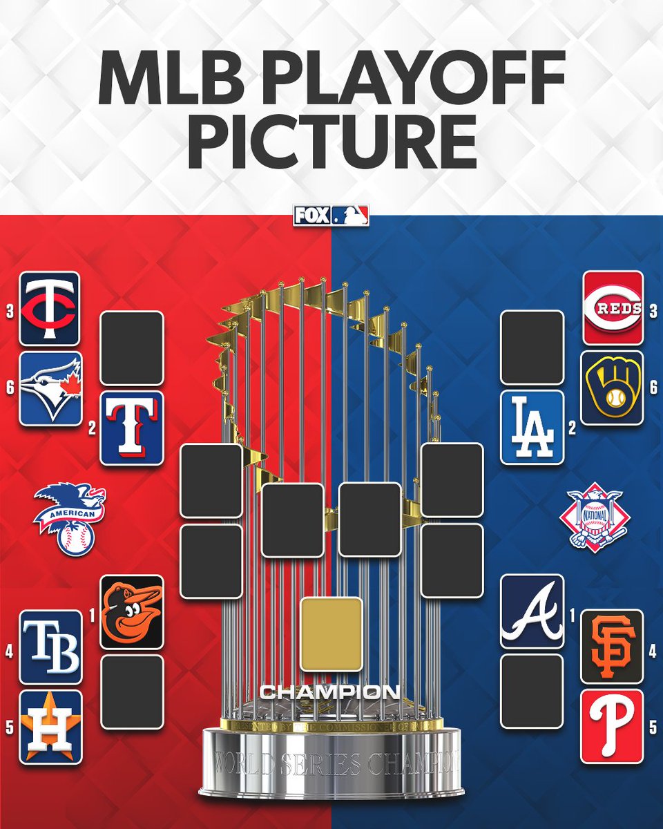 The trade deadline has passed, and here is how the Postseason would look if it started today.

RT if your team would be in the playoffs!
