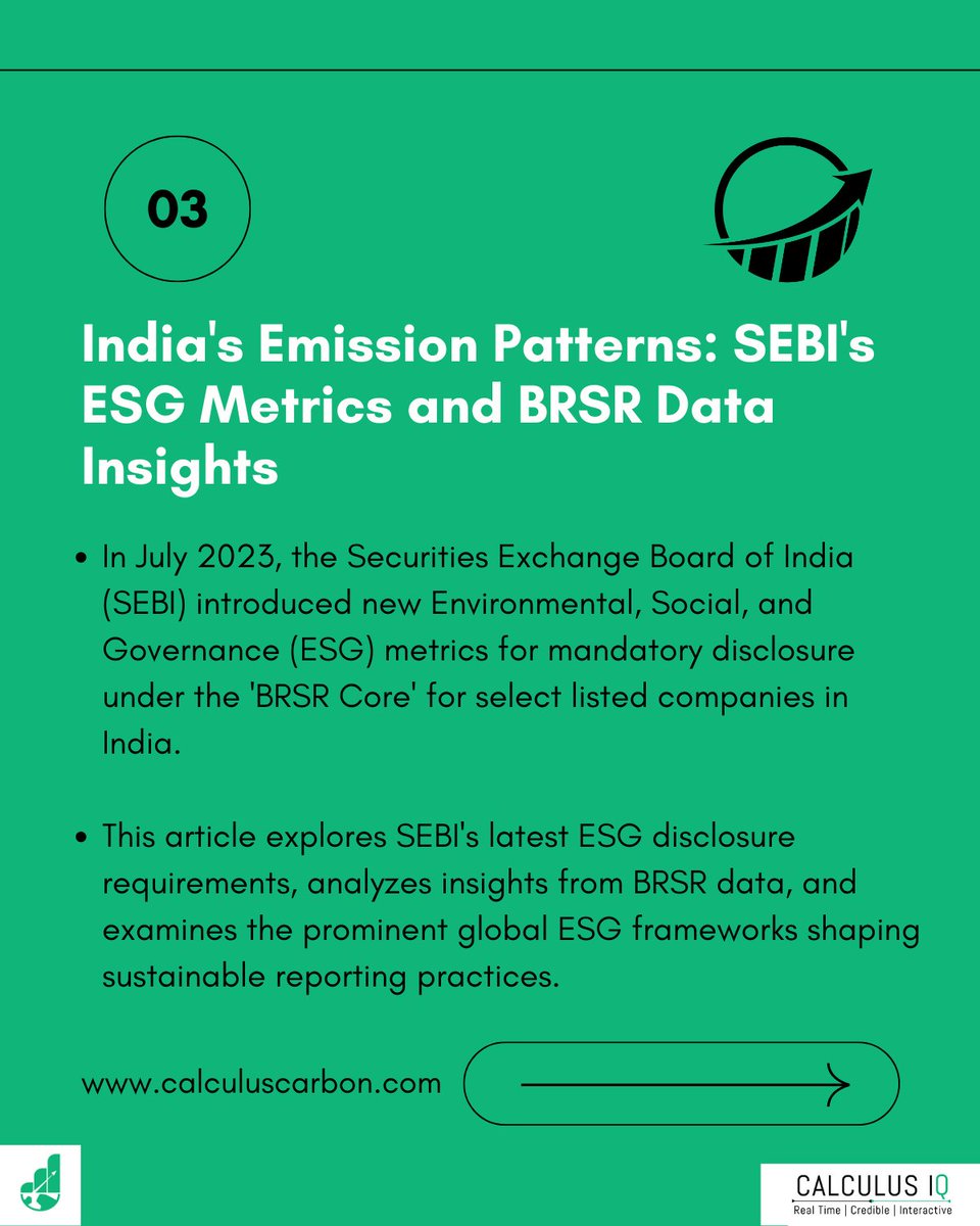 Our Tenth Edition of Carbon Quantified is here! Explore the Synergy of Global Organizations and Transparency and Accountability: BRSR's Efforts in India. #brsr #issb #sustainabilitystandards #carbonquantified #ClimateAction #disclosure 
Link: calculuscarbon.com/carbon-quantif…