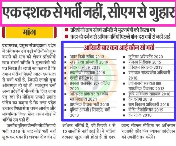 rjluckypal's tweet photo. #UPPRT_शिक्षक_���र्ती_कब
 अब तो दे दीजिए प्राथमिक शिक्षक भर्ती हम प्रशिक्षुओं के साथ- साथ प्राथमिक विद्यालयों में पढ़ने वाले बच्चों का भविष्य भी खतरे में है....
@myogiadityanath 
@RajatsinghAU 
@Aamitabh2 
@narendramodi 
@thisissanjubjp 
@myogiadityanath https://t.co/uavUlPvr8A