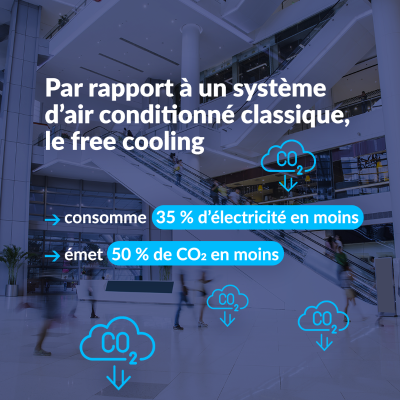 ENGIEnewsroom's tweet photo. Vous saviez que la ville de Paris était refroidie grâce à la technique du free-cooling ? Depuis 20 ans, c'est la fraîcheur de la Seine qui permet de refroidir certains des bâtiments emblématiques de la capitale comme le musée du Louvre ou l'Assemblée Nationale.