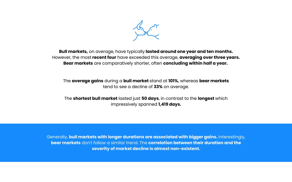 Nikhil Kamath tweet media