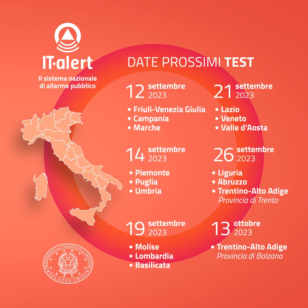 italertgov's tweet photo. Dal #12settembre ripartono i test #ITalert per
✅ far conoscere il sistema
✅ verificarne il funzionamento
✅ raccogliere indicazioni dagli utenti per implementarlo.
Vai alla news https://t.co/5J21Sch8qY https://t.co/JuZrw051yy