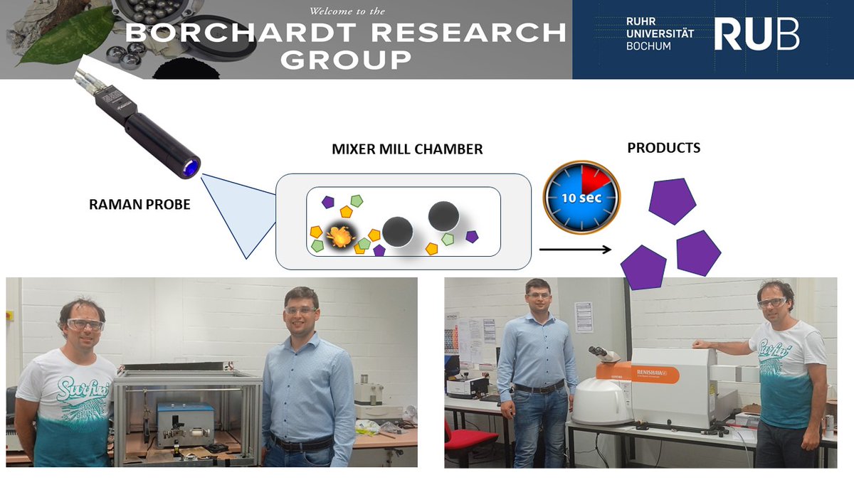 Matej The Mechanochemist (@matej_balaz_sas) on Twitter photo Last week my three-month stay within the framework of SAS-UPJS <a href="/ERC_Research/">European Research Council (ERC)</a> ERC Visiting Fellowship in to @Borchardt_Group at <a href="/ruhrunibochum/">Ruhr-Universität Bochum</a> on MSRs came to an end. A big thank you to the members of the group and also to <a href="/AkademiaVied/">SAV</a> and <a href="/UPJS_kosice/">Pavol Jozef Šafárik University in Košice</a> for this great opportunity. Last week my three-month stay within the framework of SAS-UPJS <a href="/ERC_Research/">European Research Council (ERC)</a> ERC Visiting Fellowship in to @Borchardt_Group at <a href="/ruhrunibochum/">Ruhr-Universität Bochum</a> on MSRs came to an end. A big thank you to the members of the group and also to <a href="/AkademiaVied/">SAV</a> and <a href="/UPJS_kosice/">Pavol Jozef Šafárik University in Košice</a> for this great opportunity.