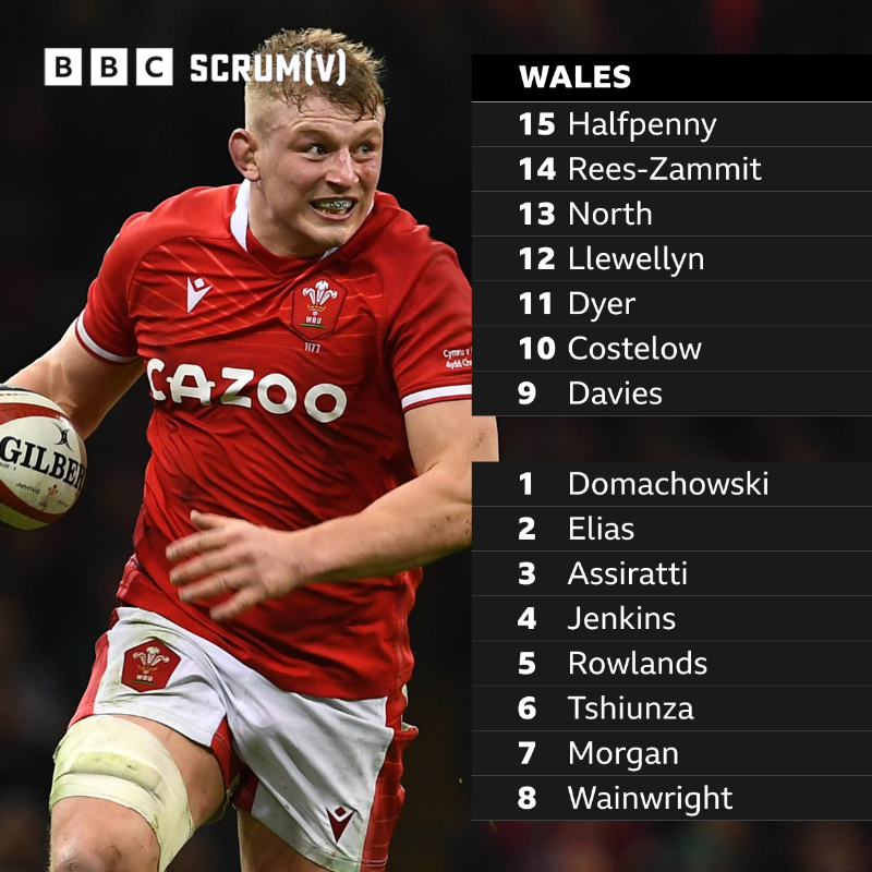 BBC ScrumV tweet media