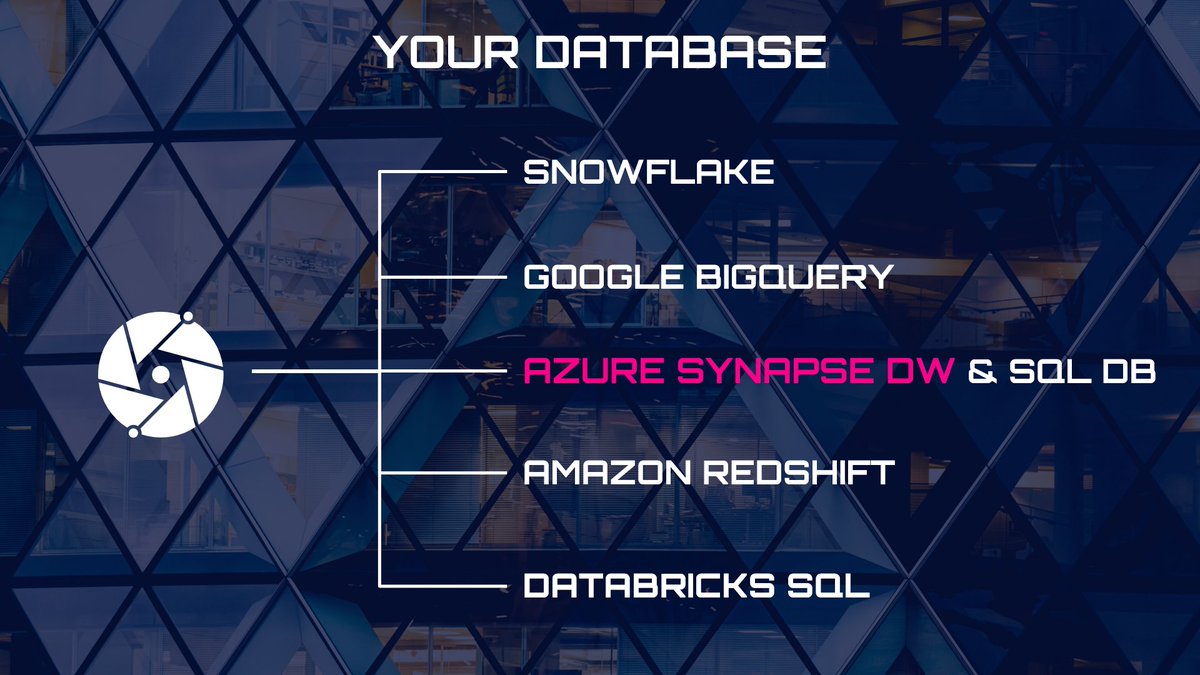 AgileDataEngine's tweet image. We announce @AgileDataEngine x #MicrosofFabric!🎉Sign up for the preview!
- Data modelling
- Automatic schema changes
- Continuous deployments
- Real-time dataflows
#dataopsmanagement @microsoft #dataops #cicd #multicloud #cloud #datawarehouse #dwh #datavault #synapse #azure