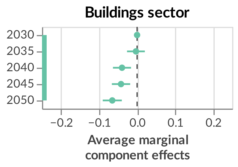 Tim Tröndle tweet media