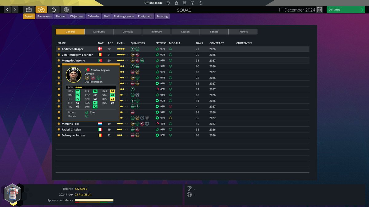 BaburuShikikan's tweet image. New arrivals for the next season #pcm2023