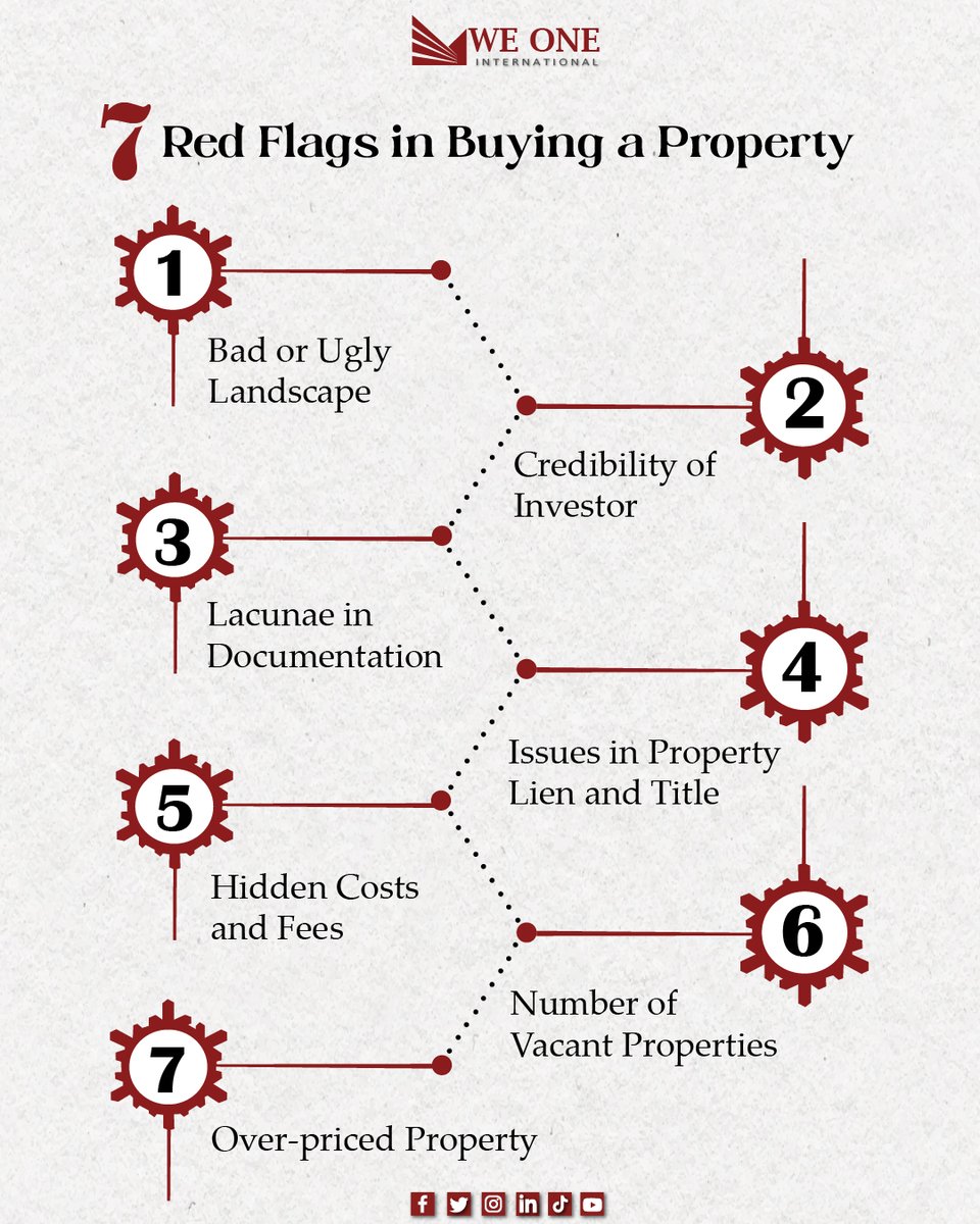 weonepk's tweet photo. Red flags π©to look out for when buying a property.
#Weone #weoneinternational #wegroup #wemakeiteasy #realestate #brandawareness #Realestatepak #buyers #investors #sellers #realtors #islamabad #idealrealestatecompany #realestate101 https://t.co/NJXYtZ8KCG