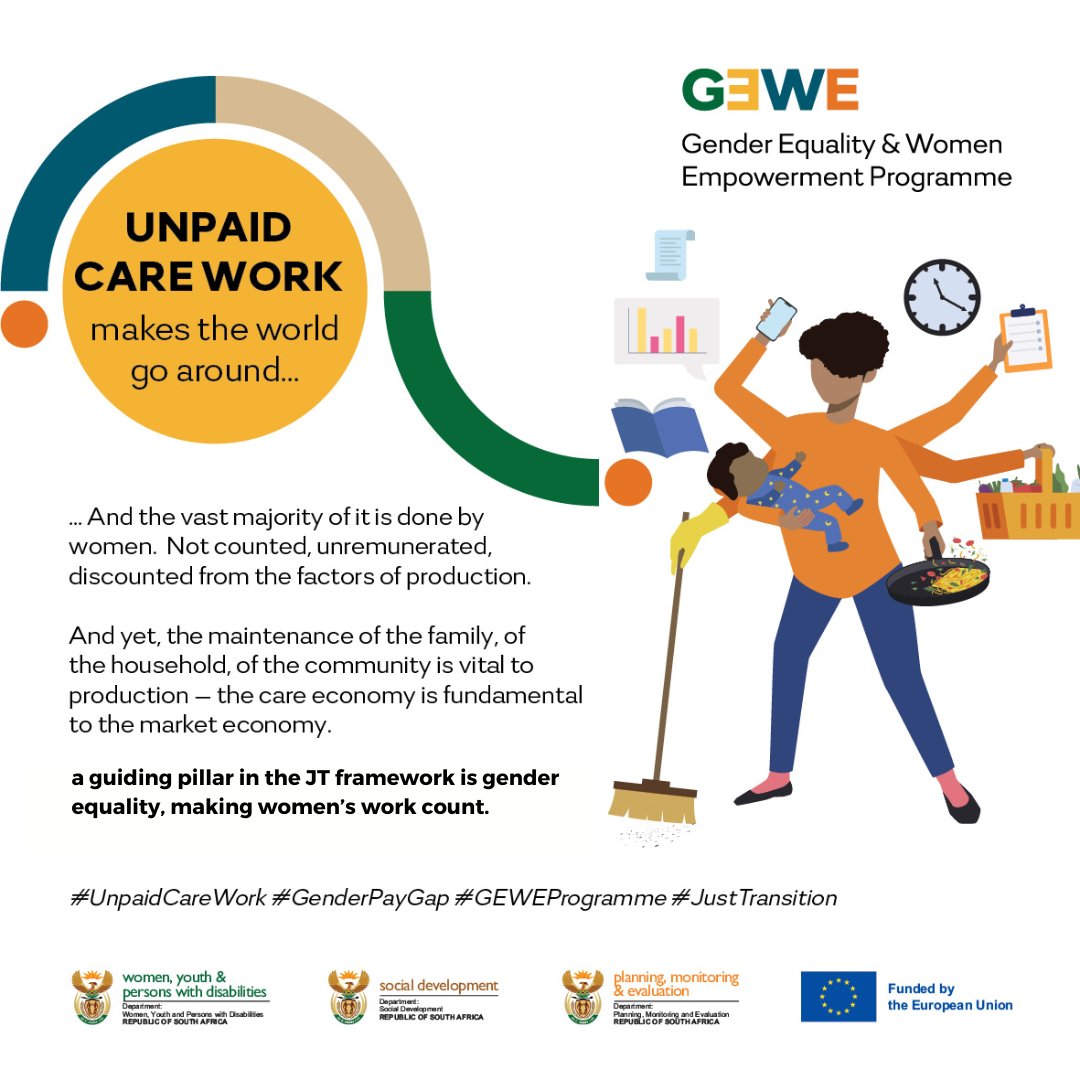 Unpaid care work – makes the world go around, and the vast majority of it is done by women.

#UnpaidCareWork #GenderPayGap #GEWEProgramme #JustTransition