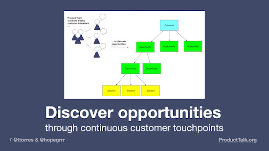 Teresa Torres (@ttorres) on Twitter photo "The more that you have a set protected time for you to co-discover as a trio and automate your recruiting, the higher probability that you can stick to a weekly cadence of learning from your customers." - <a href="/hopegrrr/">hope gurion</a>
bit.ly/3h0J0Lf
#prodmgmt #ux #engineering "The more that you have a set protected time for you to co-discover as a trio and automate your recruiting, the higher probability that you can stick to a weekly cadence of learning from your customers." - <a href="/hopegrrr/">hope gurion</a>
bit.ly/3h0J0Lf
#prodmgmt #ux #engineering