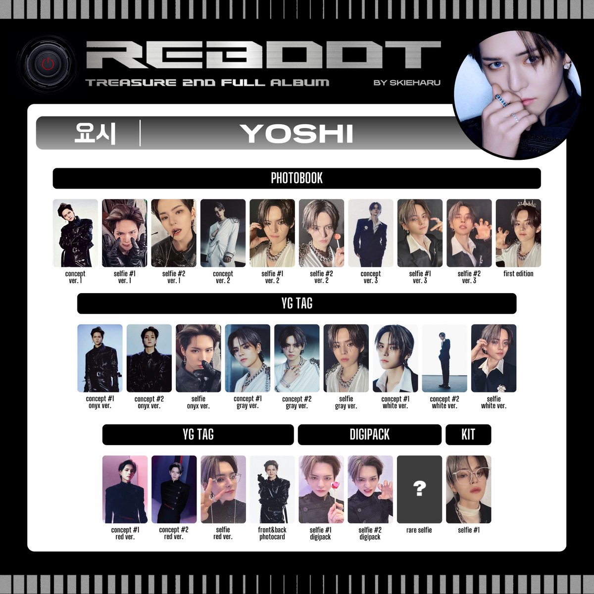 R1SE アルバム　周震南、刘也トレカ Ryubi Miyase 1st Album「PLAYLIST」商品詳細情報！（※購入特典絵柄