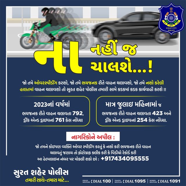 જો તમને કોઇપણ વ્યક્તિ ઓવર સ્પીડીંગ કરતું કે નશો કરી ભયજનક રીતે વાહન ચલાવતું જણાય તો ફોટોગ્રાફ સ્લીક કરી કે વિડીયો રેકોર્ડ કરી આ હેલ્પલાઇન નંબર પર મોકલી શકો છો: +9174340 95555