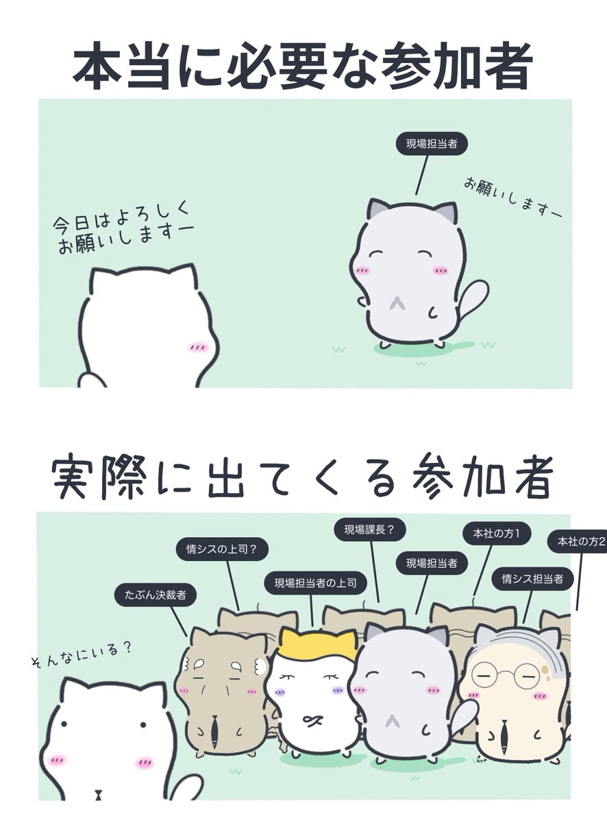 ニポン企業の打ち合わせ参加者