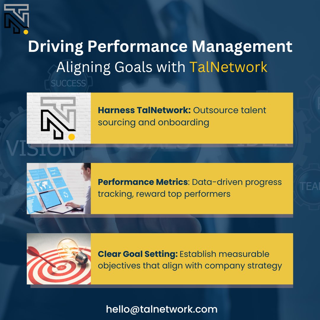 tal_network's tweet photo. Elevate Your Success with TalNetwork

 -Outsource Talent Sourcing and    Onboarding
 -Performance Metrics
 -Clear Goal Setting
-Driving Performance Management

Ready to unlock your team's true potential? Choose TalNetwork as your trusted talent management partner today! https://t.co/L8XVxucBOe