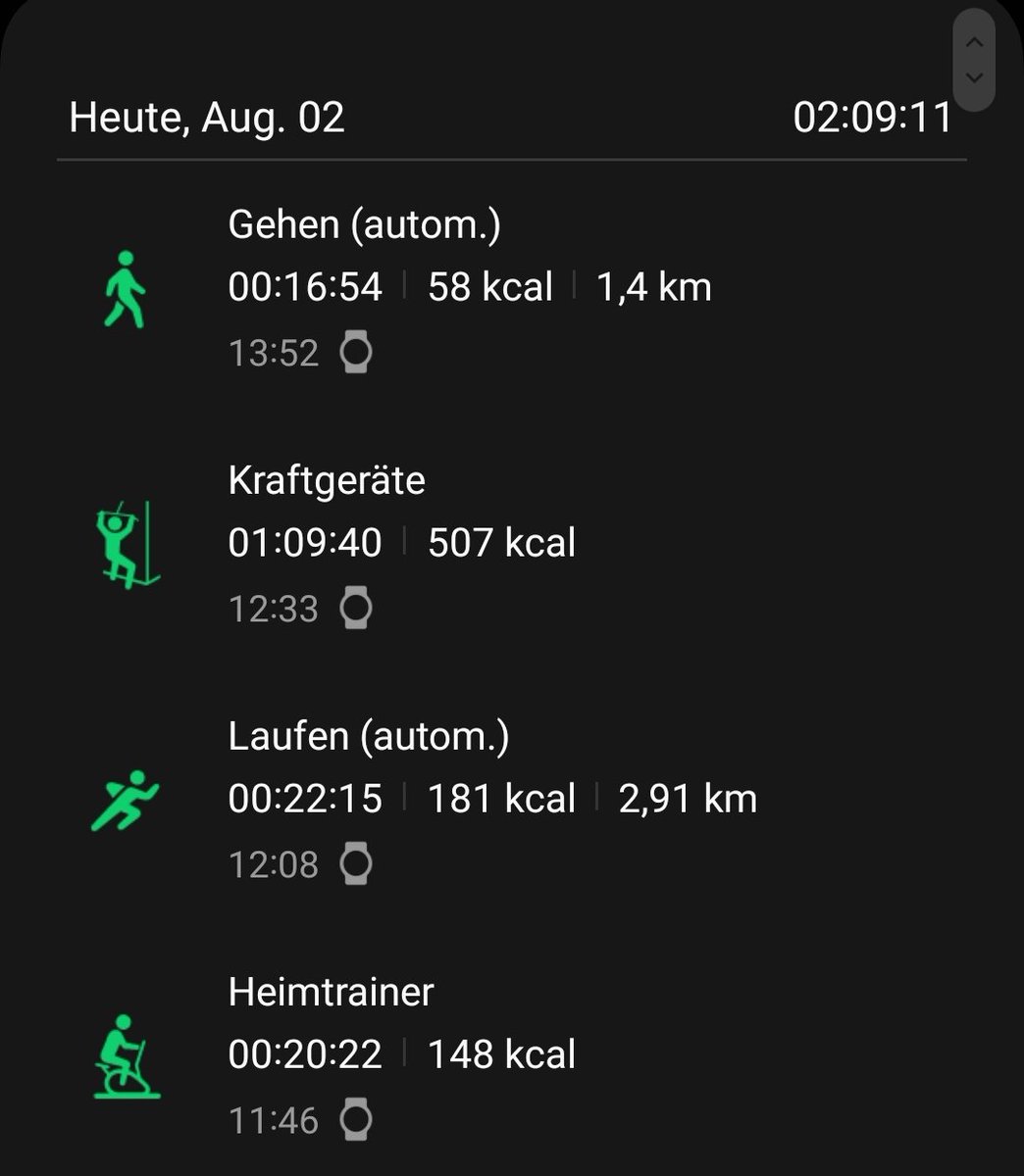 Ich habe meinen Workout beendet 😇... 

... bin nachher im 18 Uhr live auf Twitch 🫶 #worldofwarcraft #stream