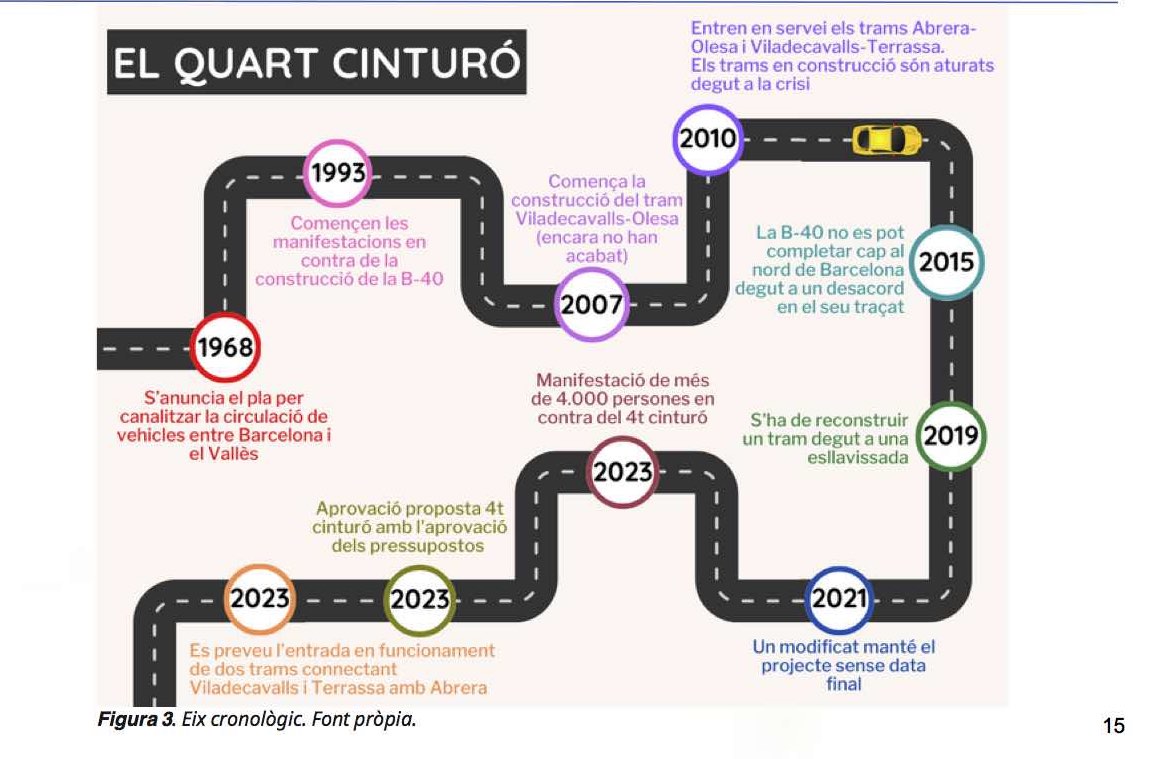 econflictes_uab's tweet photo. #Econflictes2023 és un nova publicació gratuïta de 120 planes en català que visibilitza 15 casos de lluites ecologistes d'avui, amb infografies i mapes inèdits https://t.co/wm10pwKiS6