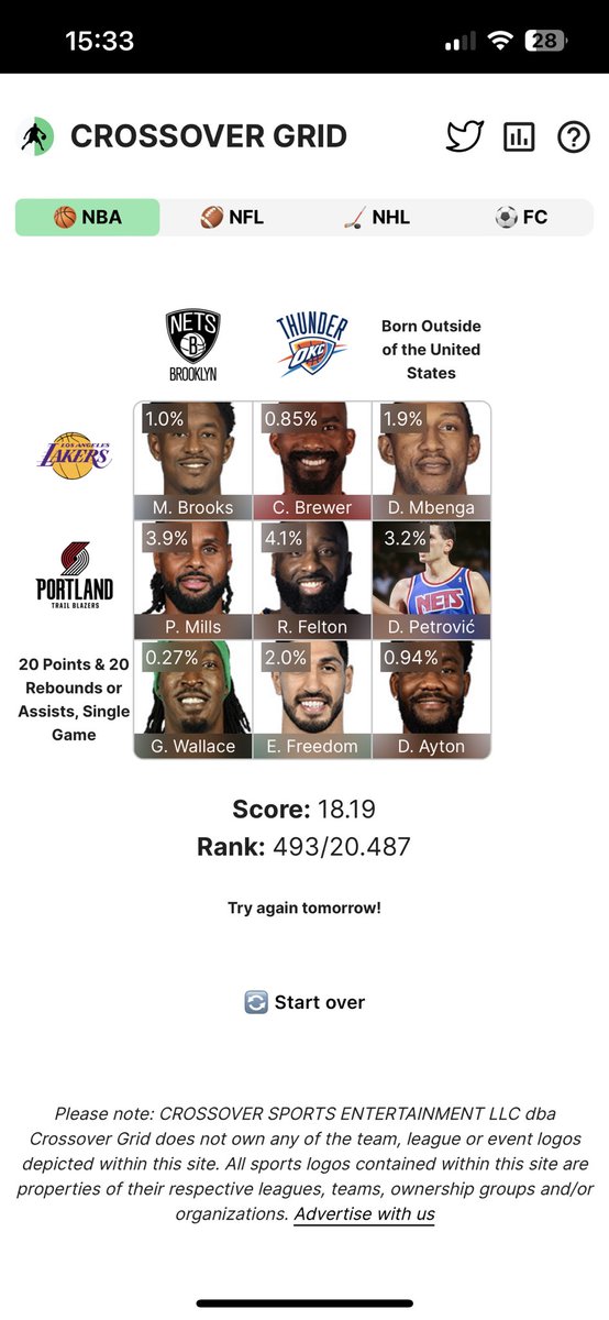 stebrio93's tweet photo. Crossover Grid #35 🏀 @CrossoverGrid 9 / 9:

🟩 🟩 🟩
🟩 🟩 🟩
🟩 🟩 🟩

Bene bene oggi! 
Mbenga capo indiscusso di sempre
Enes Freedom che cinema 
Felton ha la faccia di un mangiatore seriale di frittelle https://t.co/NyxzS35gdn