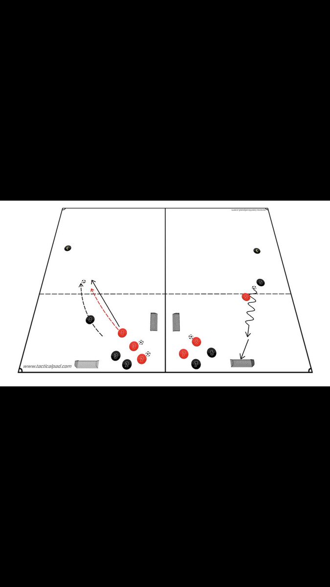 1v1 | Turn and Escape Pressure to Score 

Image: @TacticalPad 

@become_excel @TacticalThinker @tacticalpedia @Drills4Football @coachingdrills8 @afPE_PE @WannaTeachPE 

➡️ Set up playing area twice and arrange players as shown in image below